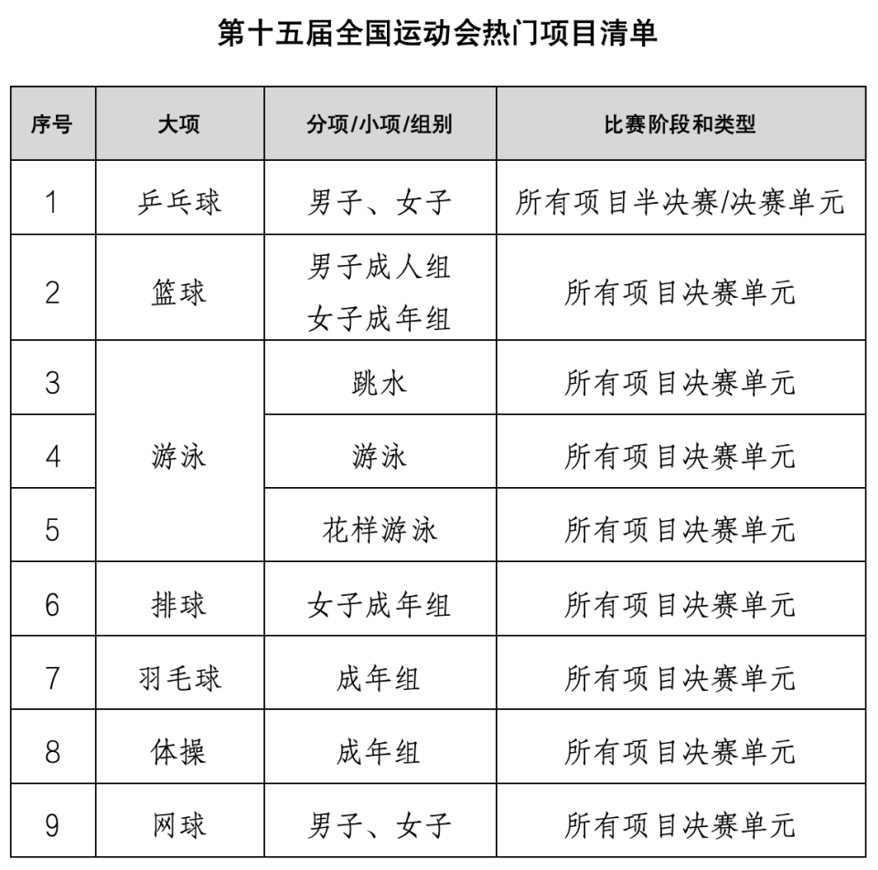 色彩对比优, 除冲浪, size