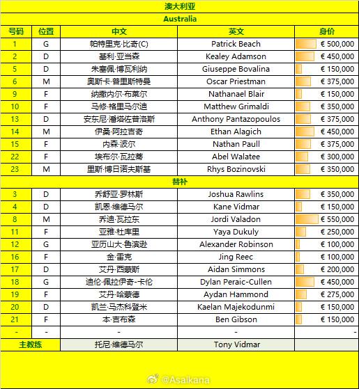 拜合拉木 拜合拉木