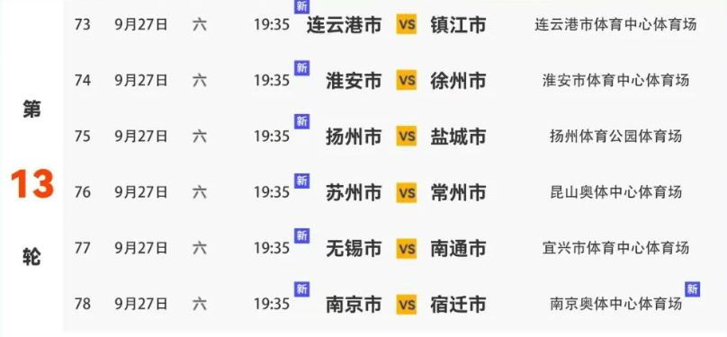 仅剩一场比 仅剩一场比