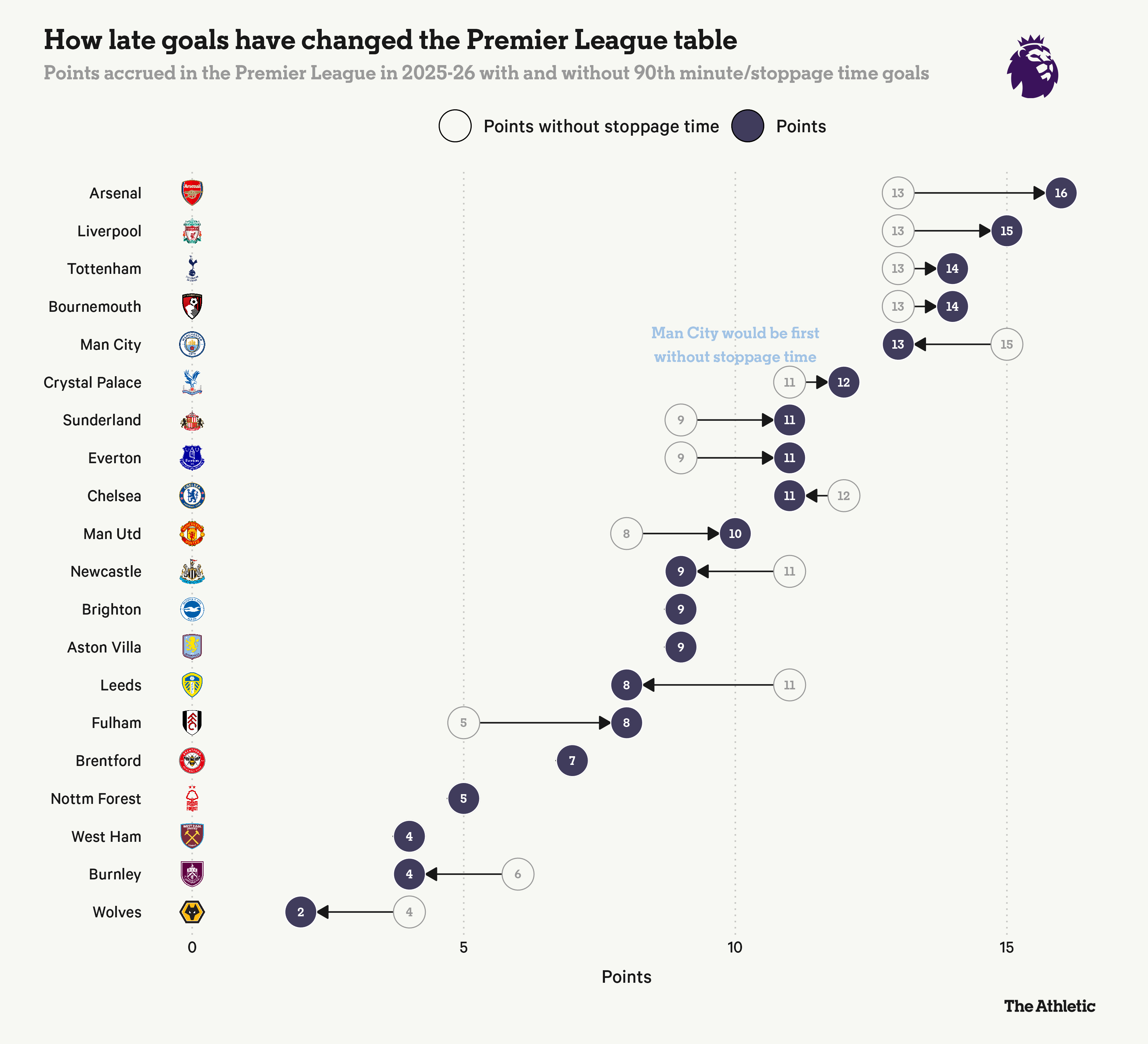 jpg, 方面的重要 jpg, 方面的重要